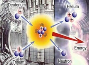 <span itemprop="name">دانلود پایان نامه انـرژي هســـته اي</span>