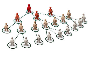 دانلود مقاله تحلیلی درباره نتورک مارکتینگ ( آسو ياران گرگان)