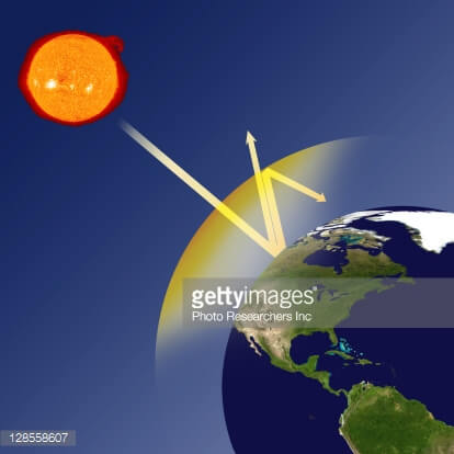 دانلود تحقیق آماده اثر گلخانه ای